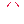 Devil Horns